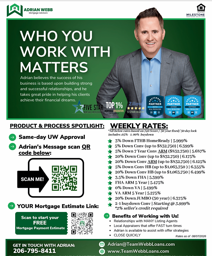 Who You Work With Matters flyer from the kit